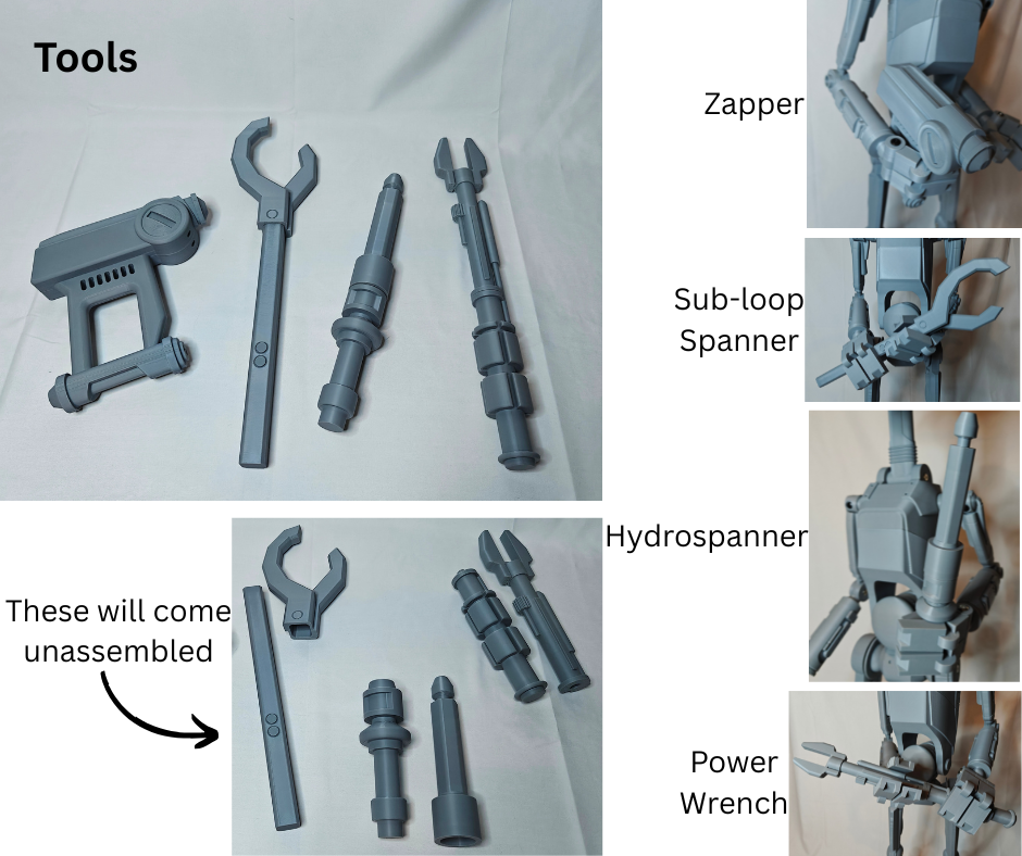 Life-Size Pit Droid Kit | 3D Printed Replica